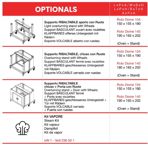 Options du four Roto Dome : supports basculants et kit vapeur